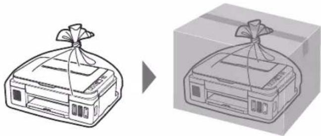 CANON PIXMA G2510 - Déplacement de l'imprimante - 2