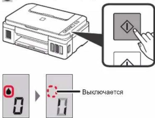 CANON PIXMA G2510 - Подготовка системы подачи чернил - 1