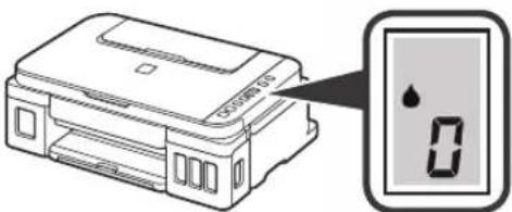 CANON PIXMA G2510 - Включение принтера - 5
