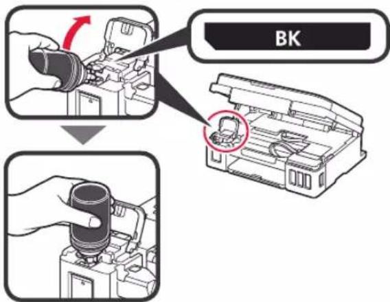 CANON PIXMA G2510 - Pouring Ink - 5