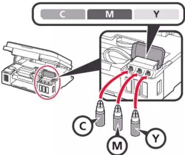 CANON PIXMA G2510 - Заливка чернил - 9