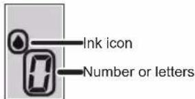 Ink icon Number or letters