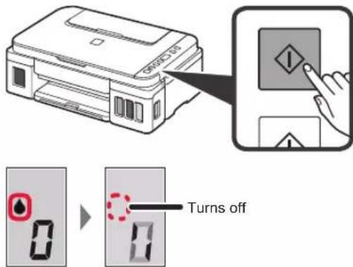 Turns off