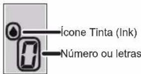 Ícone Tinta (Ink) Número ou letras