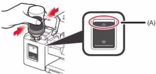 CANON PIXMA G2411 - Colocando tinta - 6