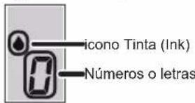 CANON PIXMA G2411 - Si aparece alguna de las siguientes pantallas - 1