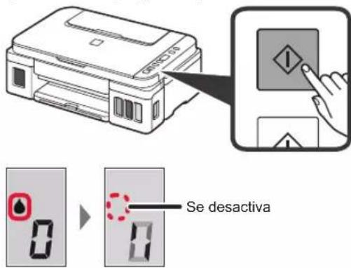 Se desactiva