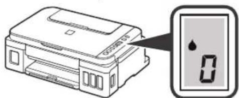 CANON PIXMA G2411 - Encender la impresora - 6