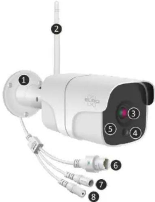 ELRO CI5000 - Overzicht van de camera - 1