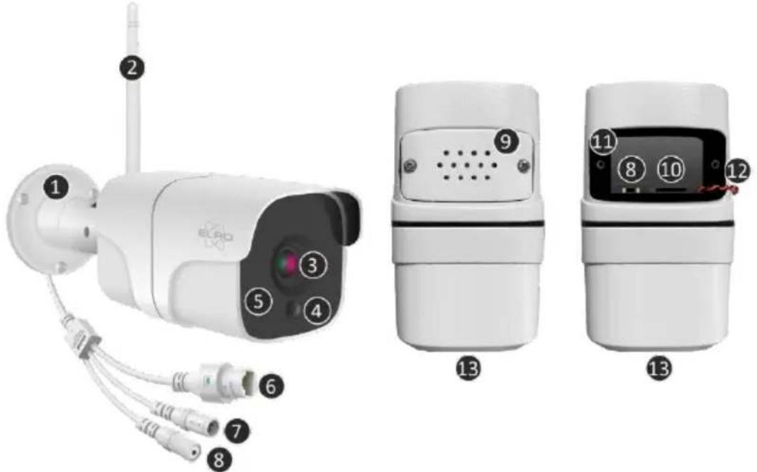 ELRO CI5000 - Overview of the camera - 1