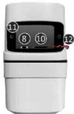 ELRO CI5000 - Inhoud - 2