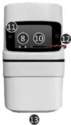 ELRO CI5000 - Contenu - 2