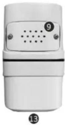 ELRO CI5000 - Contenu - 1