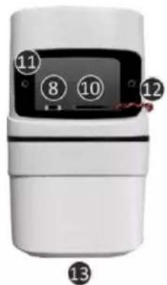 ELRO CO7000 - Contenu - 2
