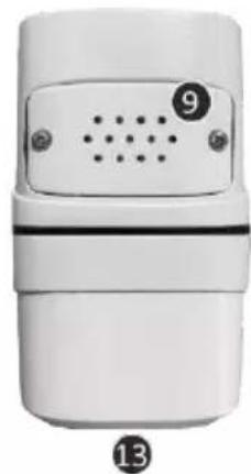 ELRO CO7000 - Inhoud - 1