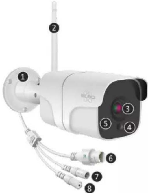 ELRO CO7000 - Overzicht van de camera - 1