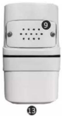 ELRO CO7000 - Contenu - 1