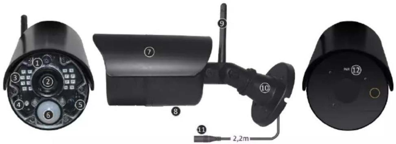 ELRO CZ40RIPS - Overview camera - 1