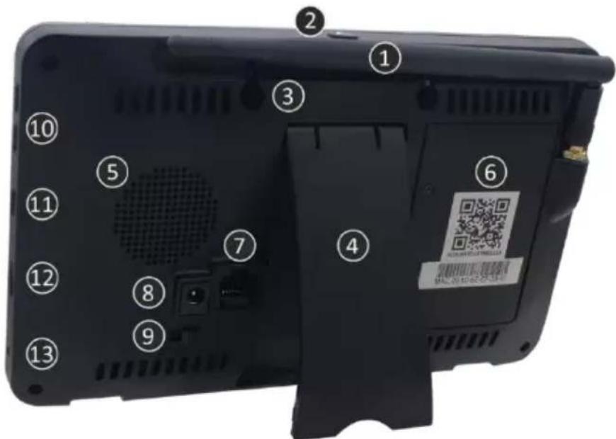 ELRO CZ40RIPS - Contenu de l'emballage - 1