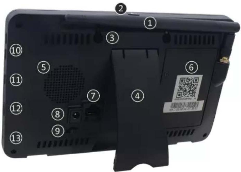 ELRO CZ40RIPS - Package contents - 1