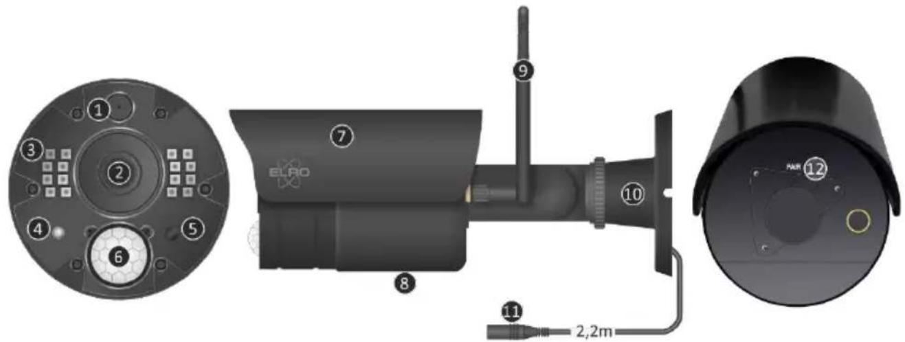 ELRO CZ40RIPS - Overzicht camera - 1