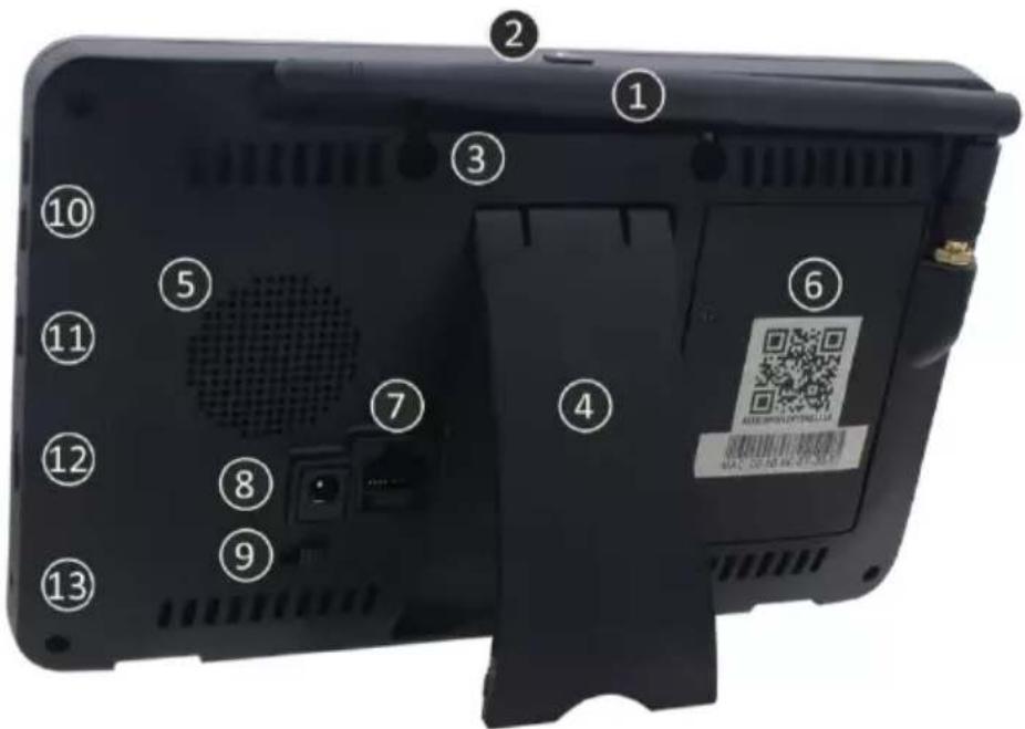 ELRO CZ40RIPS - Inhalt der Verpackung - 1