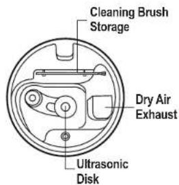 Cleaning Brush Storage Dry Air Exhaust Ultrasonic Disk