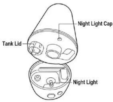 Night Light Cap Tank Lid Night Light