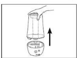PureGuardian H965AR - FILLING - Make sure unit is unplugged. - 1