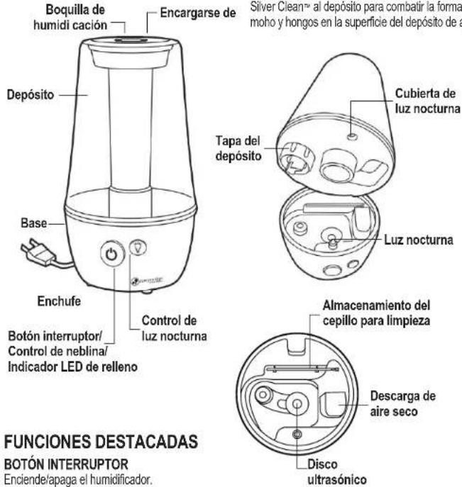 Boquilla de humidi cación Encargarse de Depósito Base Enchufe Botón interruptor/ Control de neblina/ Indicador LED de relleno Control de luz nocturna Tapa del depósito Cubierta de luz nocturna Luz nocturna Almacenamiento del cepillo para limpieza Descarga de aire seco Disco ultrasónico Silver Clean™ al depósito para combatir la forma moho y hongos en la superficie del depósito de a FUNCTIONES DESTACADAS BOTÓN INTERRUPTOR Enciende/apaga el humidificador.
