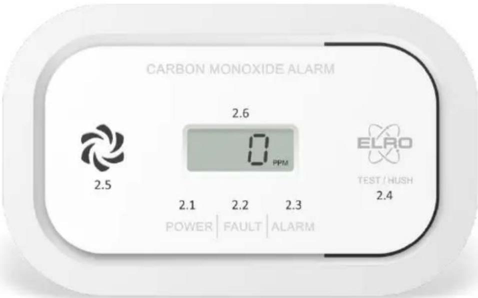 ELRO FC5003 - Produktübersicht - 1