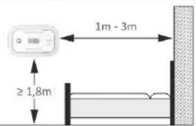 ELRO FC5003 - Symbole - 8