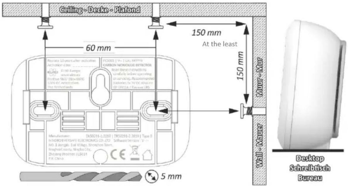 ELRO FC5003 - Installation step - 1
