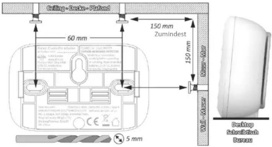 ELRO FC5003 - Installationsschritte - 1
