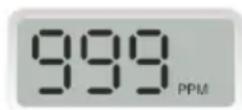 ELRO FC5003 - Normaler Betrieb - 2