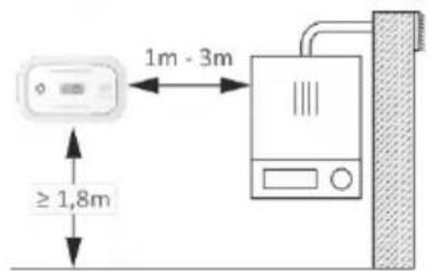 ELRO FC5003 - Symbole - 7