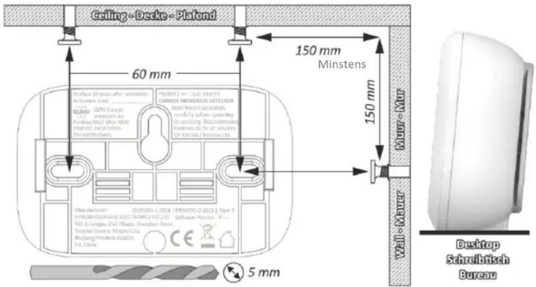 ELRO FC5003 - Installatiestap - 1