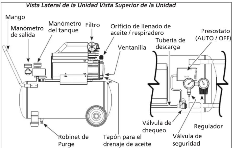 Campbell Hausfeld HL5401 - FILTRO DE ENTRADA - 2