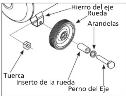 Campbell Hausfeld HL5401 - ENSAMBLAJE DE LA RUEDA (Figura 2) - 1