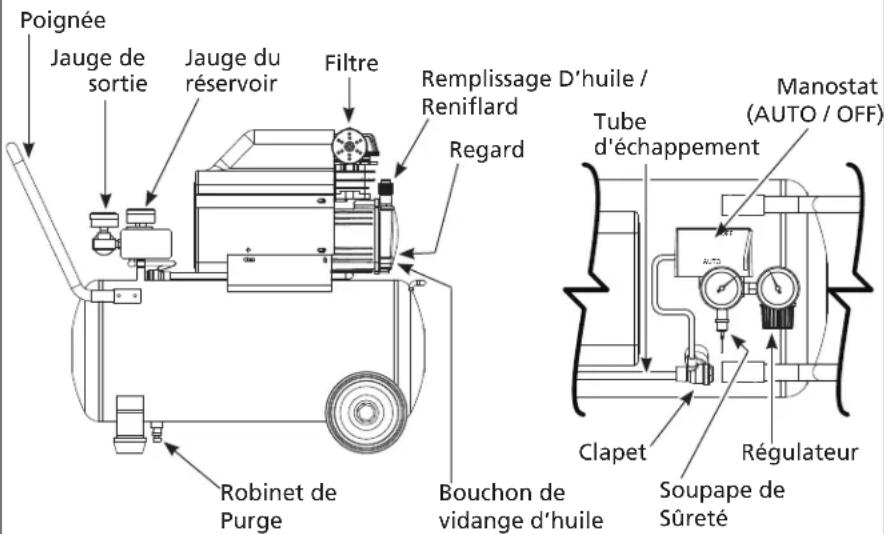 Campbell Hausfeld HL5401 - FILTRE D'ASPIRATION - 2