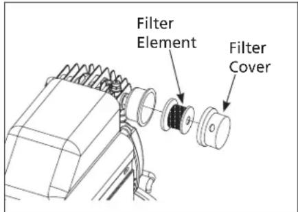 Campbell Hausfeld HL5401 - INTAKE AIR FILTER MAINTENANCE - 1