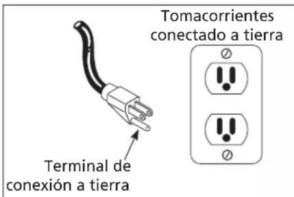 Campbell Hausfeld HL5401 - ALAMBRADO - 1