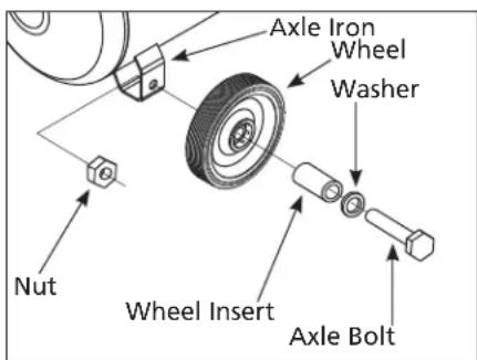 Campbell Hausfeld HL5401 - WHEEL ASSEMBLY (Figure 2) - 1