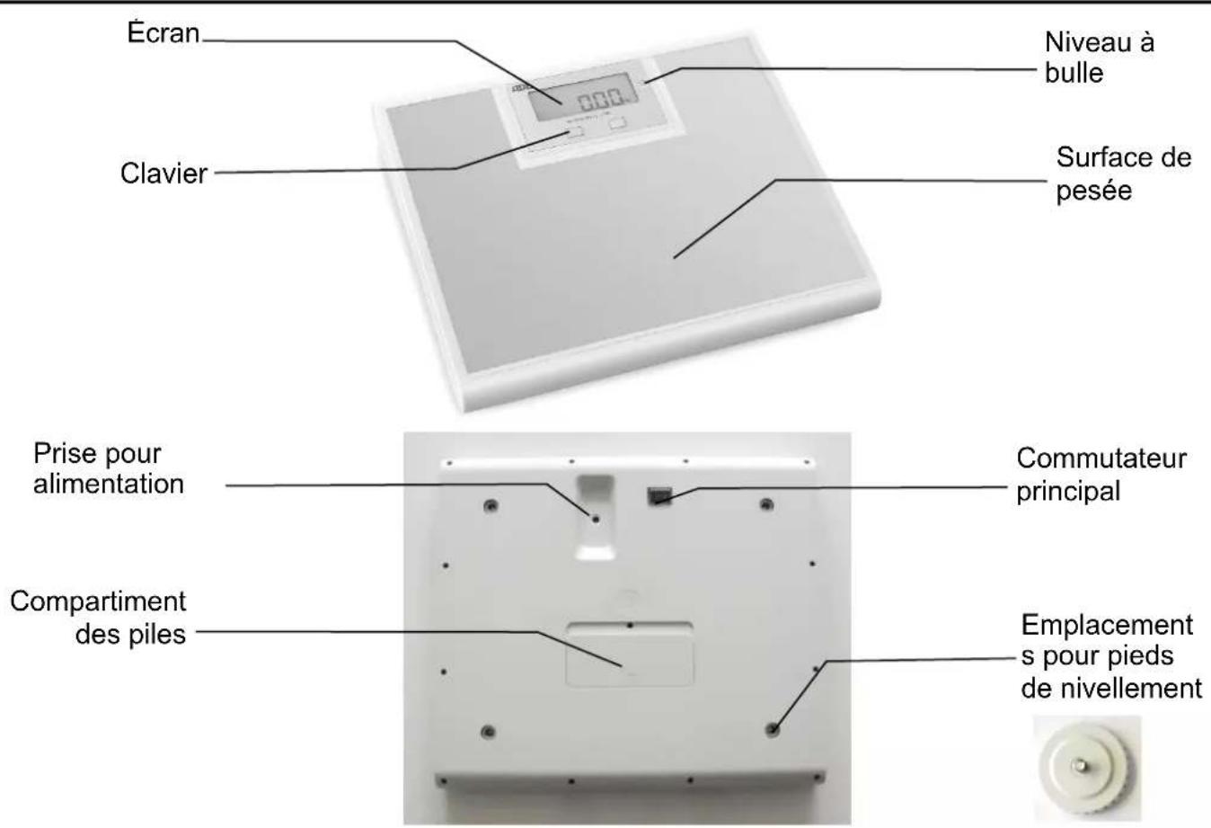 ADE M321600-210429 - Contenu de l'emballage - 1