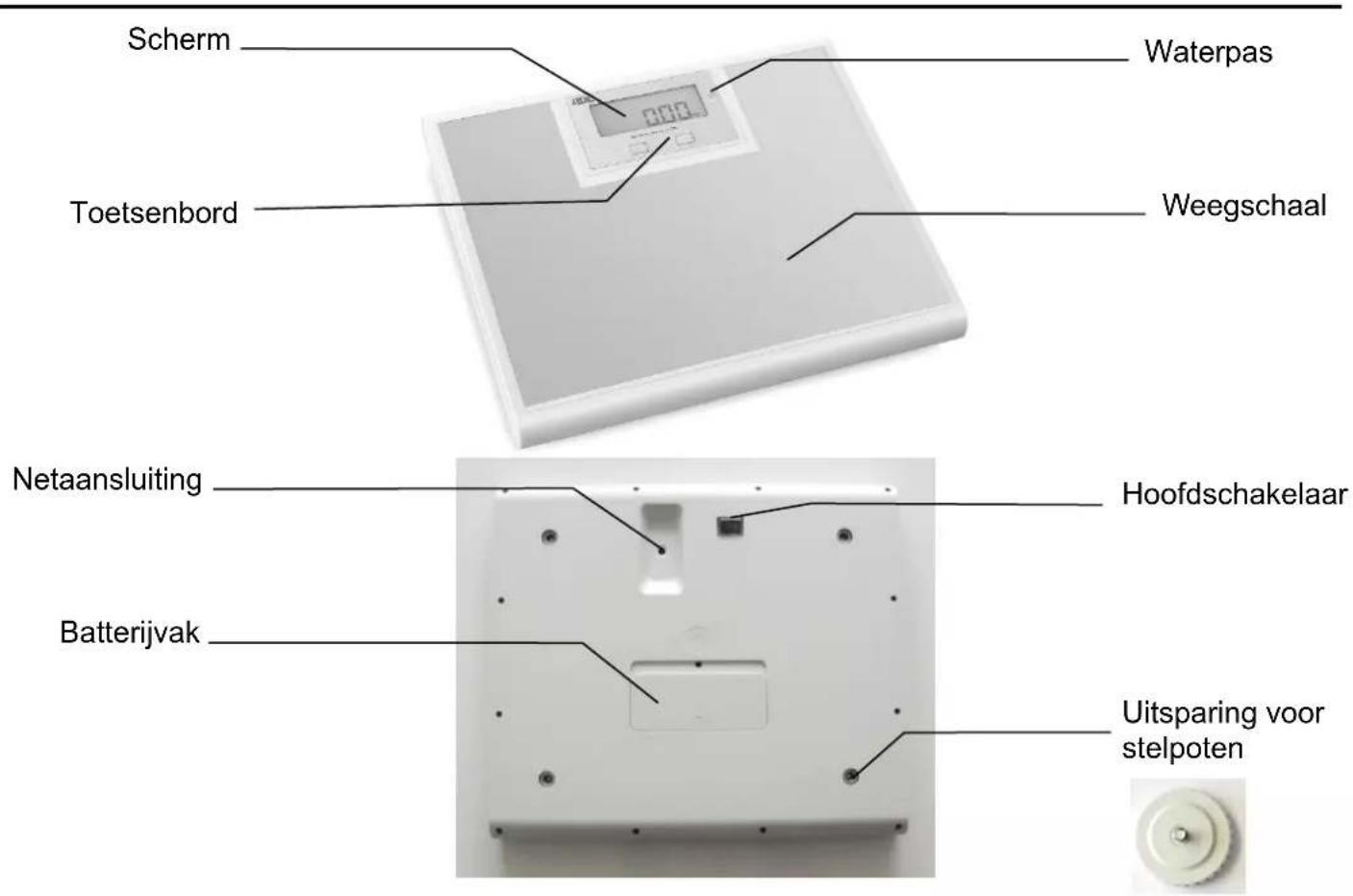 ADE M321600-210429 - Leveringsomvang - 1