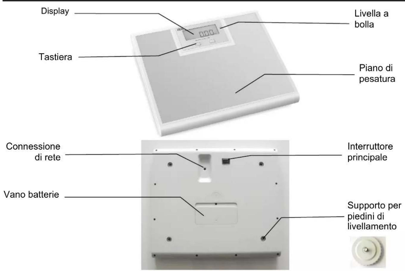 ADE M321600-210429 - Ambito della fornitura - 1