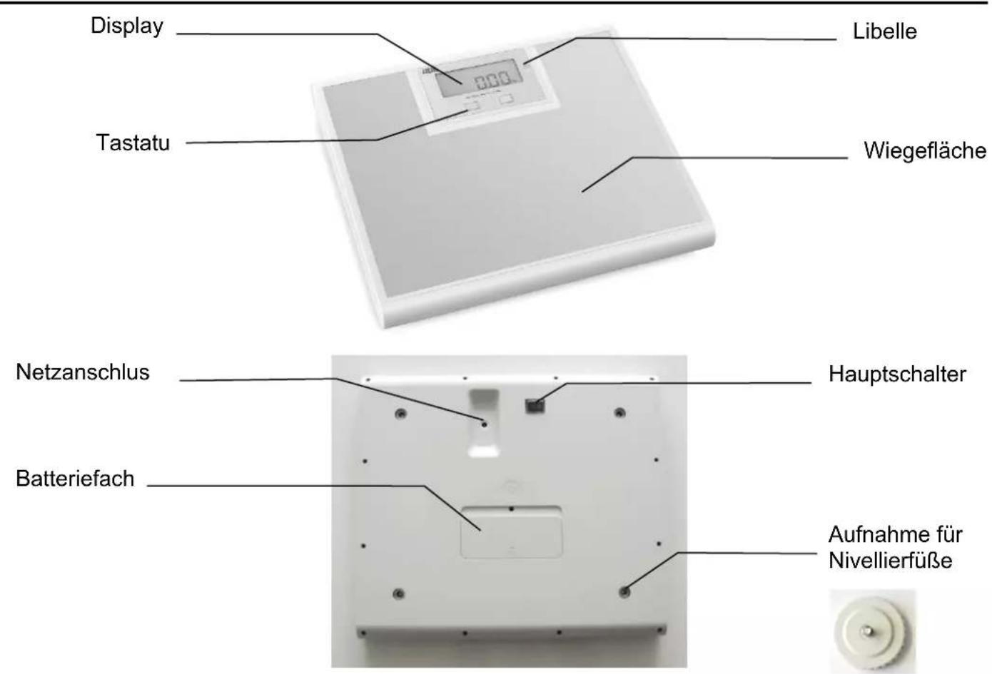 ADE M321600-210429 - Lieferumfang - 1