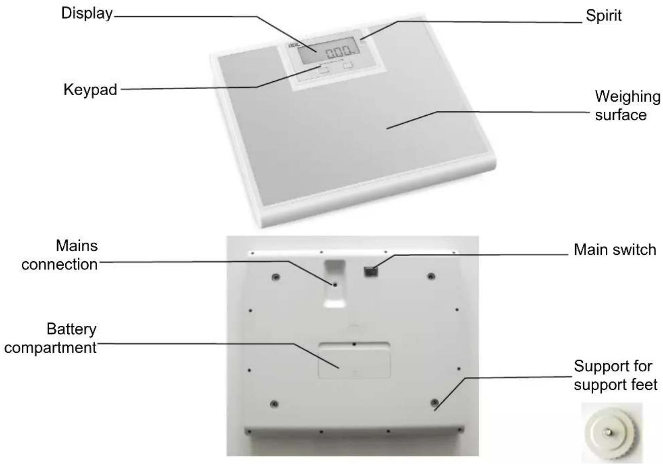 ADE M321600-210429 - Scope of delivery - 1