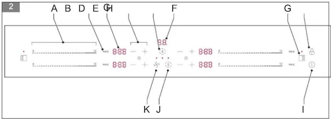 2 A B D E G H F G • 0 15 MAX 8:8.0 - + 8:8.0 - + 8:8.0 15 MAX • 0 15 MAX 8:8.0 - + 8:8.0 - + 8:8.0 15 MAX K J I