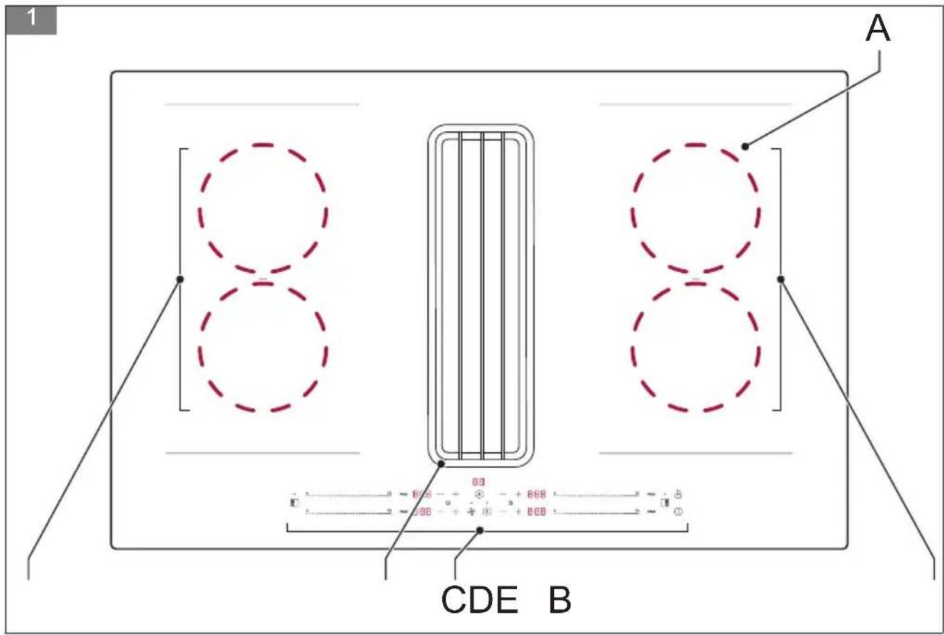 1 A CDE B